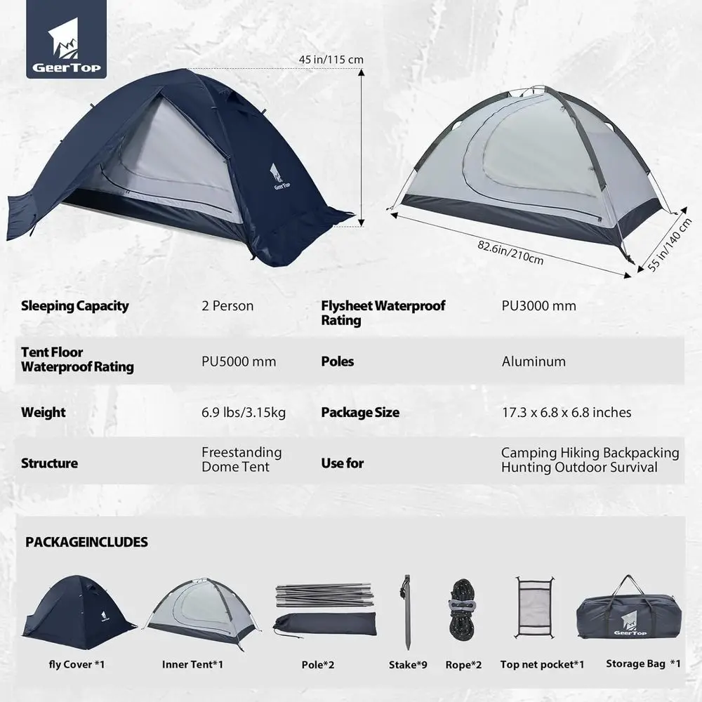 description