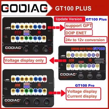 GODIAG Professional GT100 Plus GPT ENET DOIP OBD2 Breakout Box for BMW VW ECU Programming Key Programming Tool 1