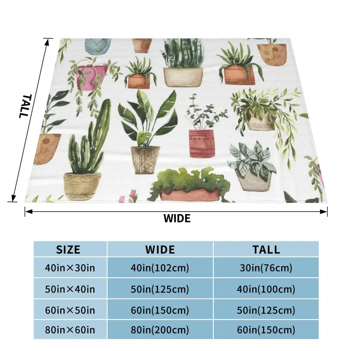 �Ĺ� ������ ���, ���� ���, ����ִ� ����, ��� ���, ���� ���