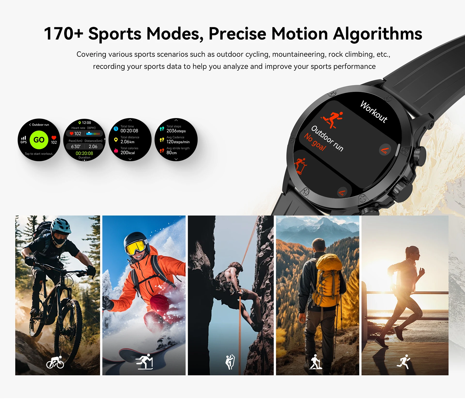 Imilab IMIKI Xplorer Pro GPS Smartwatch description image 4