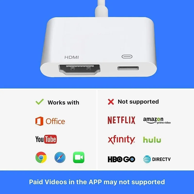라이트닝 HDMI 디지털 AV 어댑터, 아이폰 14, 13, 12, 전화-TV, 프로젝터, 모니터에 필요한 전원, 1080P 화면 변환기