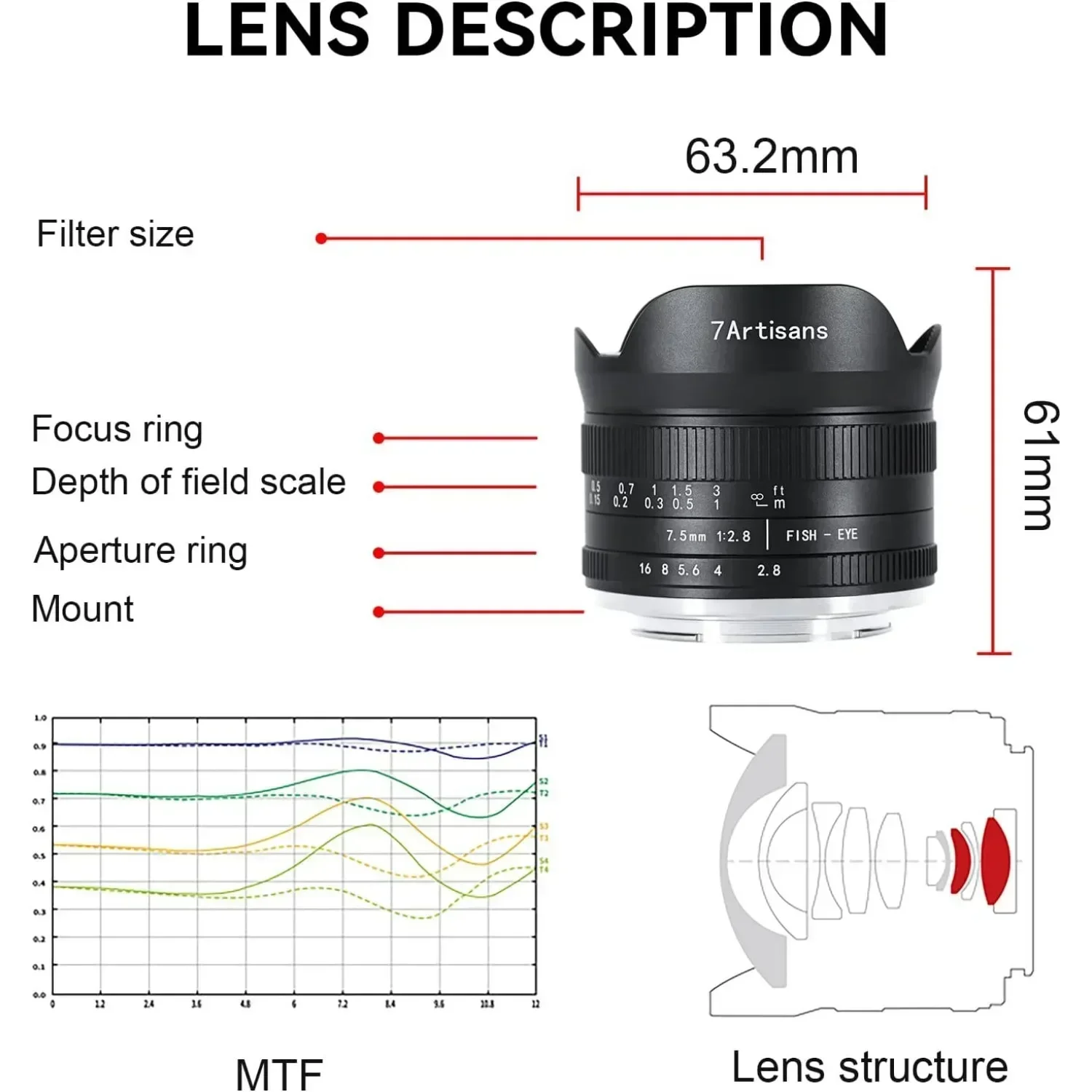 7Artisans II Fisheye Lens Wide Angle Manual Focus