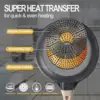 Frying Pan Skillets 3-Piece Set 8/9.5/11 inch, Granite Coating Omelette Pan, 100% PFOA free Cookware Pan, Non Stick Sto 3