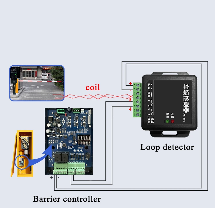 controle indutivo do sinal do detector do veículo do laço do tráfego de dc para motor do abridor da porta da barreira