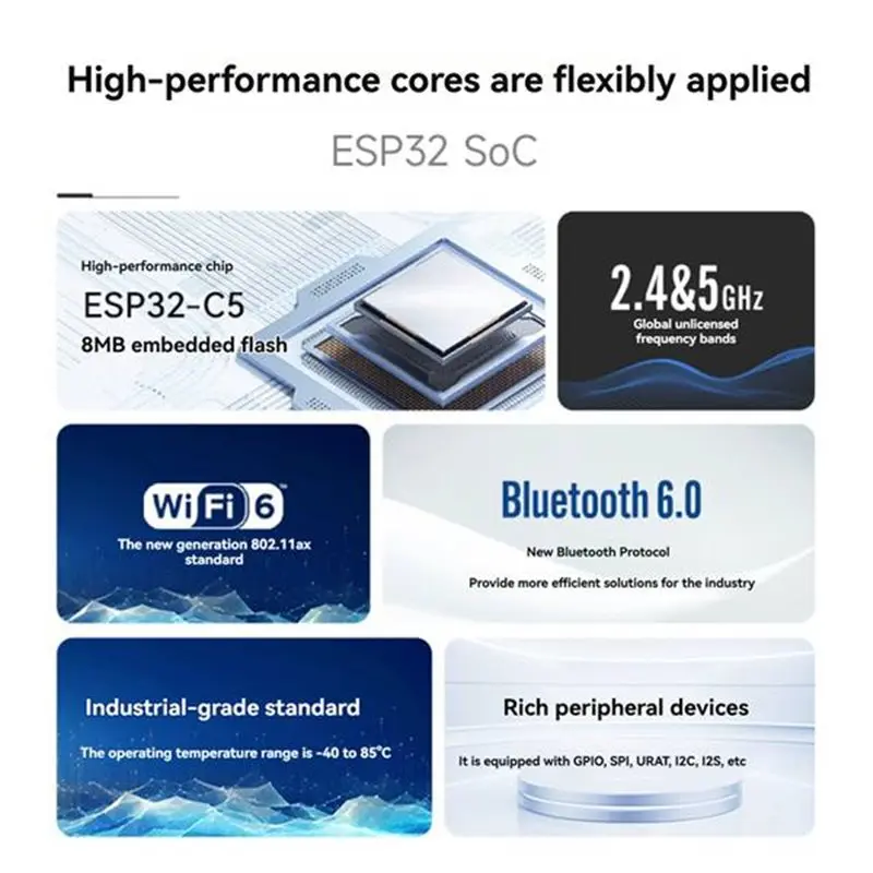 ABDE-E101-C5WN8-PS ESP32-C5 2.4G& 5G 듀얼 밴드 Wi-Fi 6 모듈 8M 플래시 블루투스 6.0 20Dbm 무선 통신 모듈