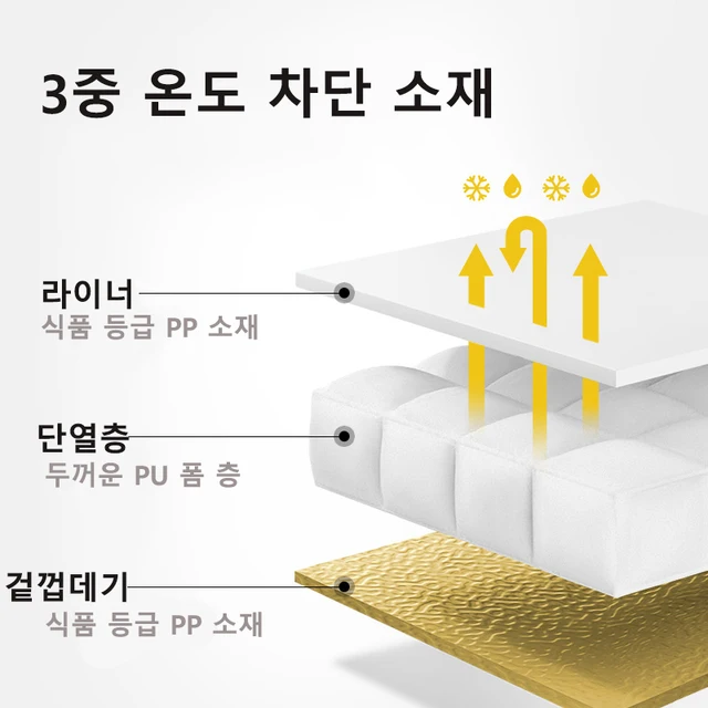 야외 모험에 필수적인 네이처하이크 쿨러 박스