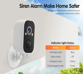 Built-in Battery Low Powered 3MP Solar WIFI PIR Detection Home Security Surveillance Camera CloudStorage Long Time Standby 1