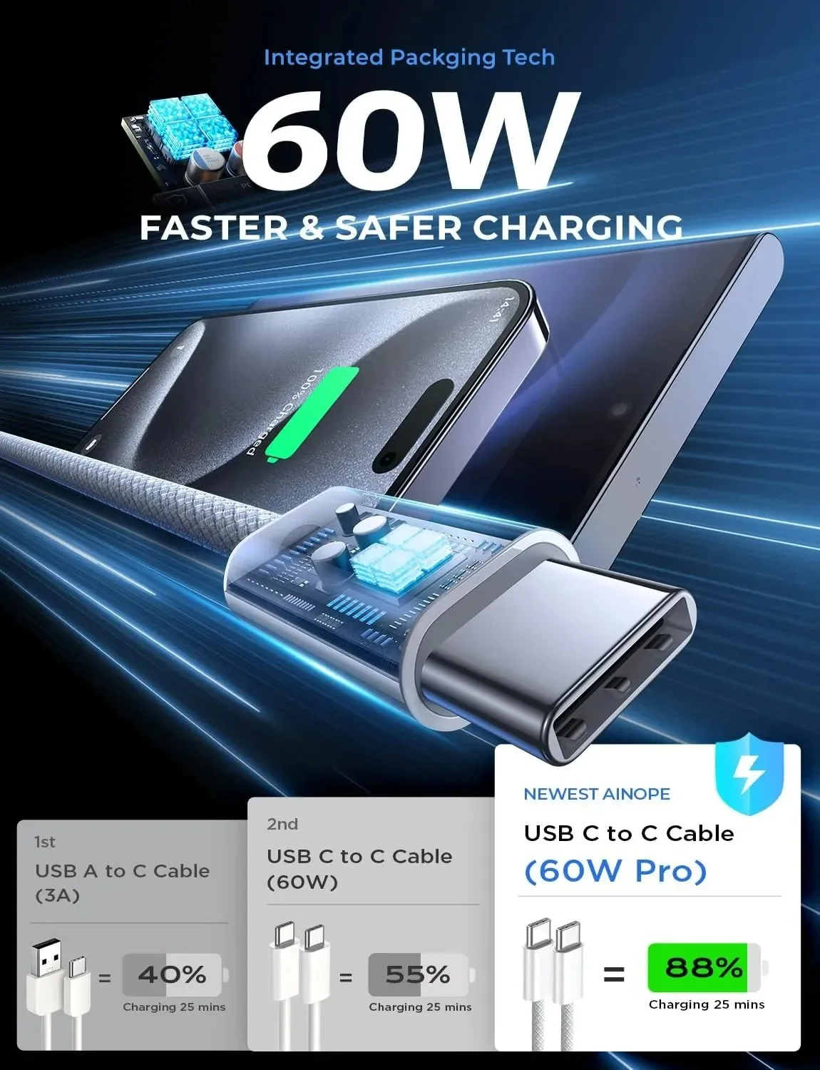 جديد وأصلي 60 واط نوع C إلى USB C كابل شحن سريع آي...