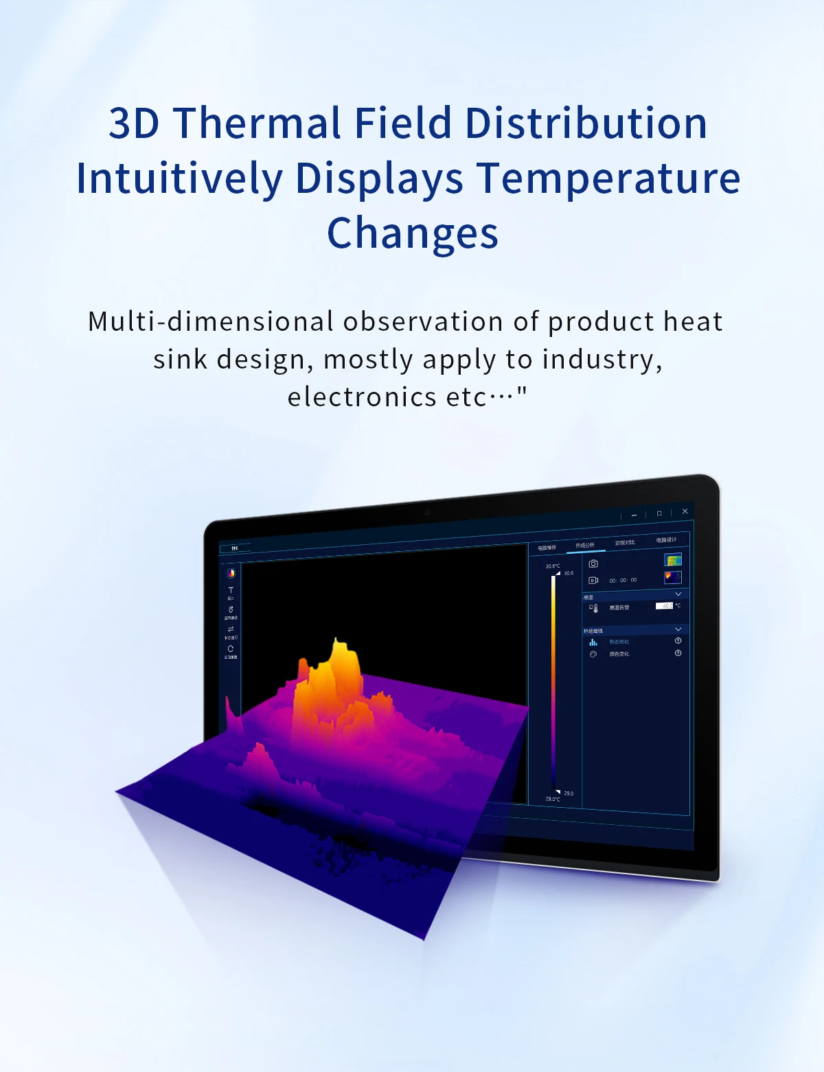 3D Image Infrared Thermal Imager 265*192 IR Sensor With Macro Lens Thermal Camer