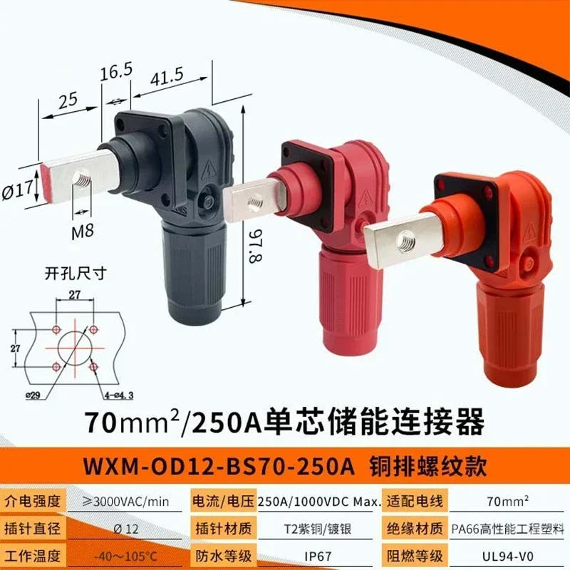 250A-C