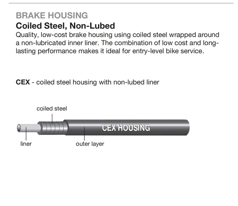 Description Picture 4 of itemJagwire Bicycle Brake /Shift Cable Tube Case Kits MTB 4mm/5mm Mountain Road Bike Brake/Shift Derailleur Cable&Housing Group Sets