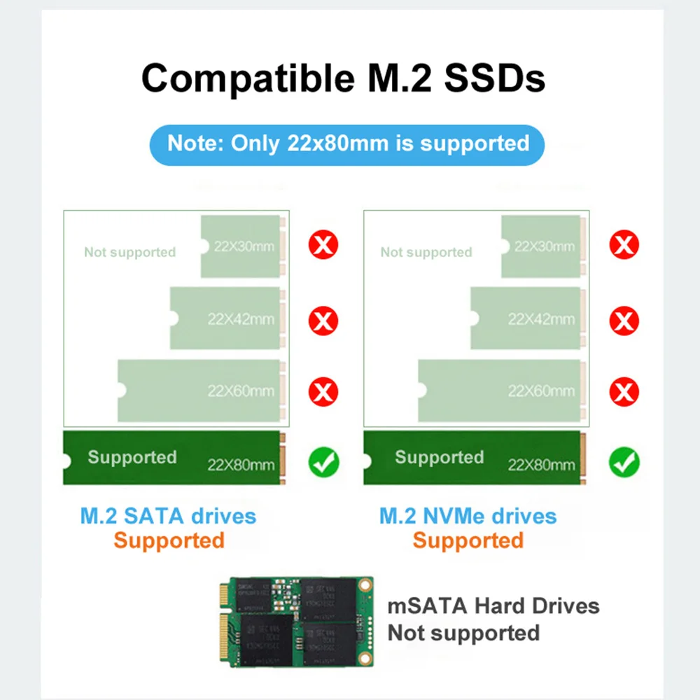Enhanced Dual-Protocol Smart Digital Display M.2 SSD Enclosure with High-Speed USB and NVMe Connectivity