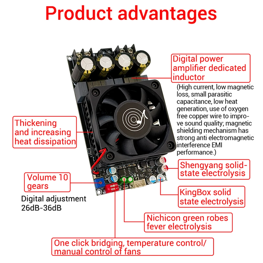 Digital Amplifier Board ZK-3002 TPA3255 Pure Rear Level Digital Stereo 300W x 2 AMP Audio Music Power Amplifier Board