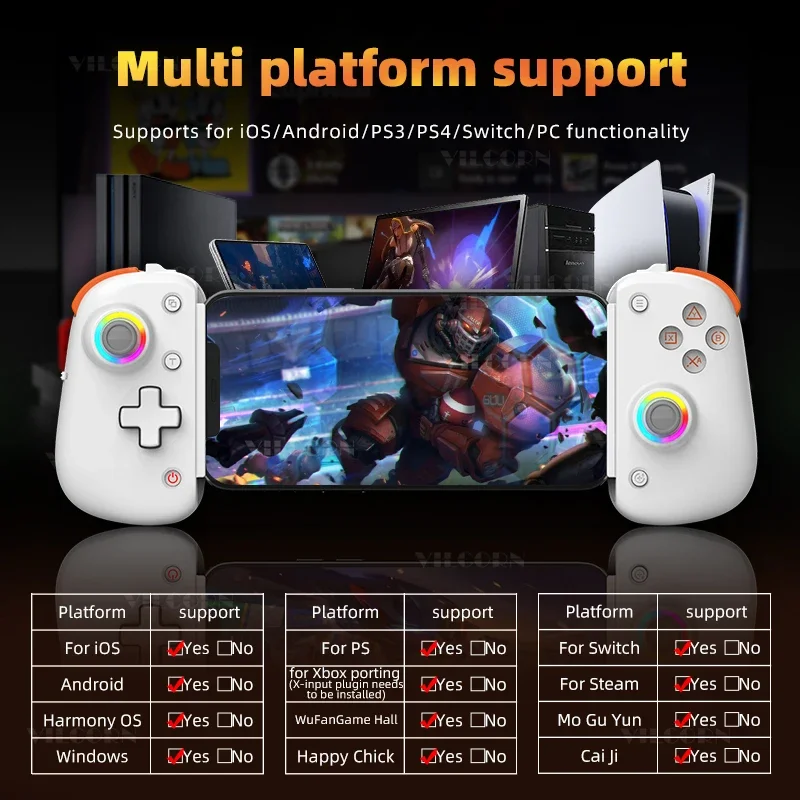 ġ ӿ  ڵ,  ƮĪ ̽ƽ, BSP D8 PRO RGB º Ʈѷ, P3 P4 ȵ̵ IOS е