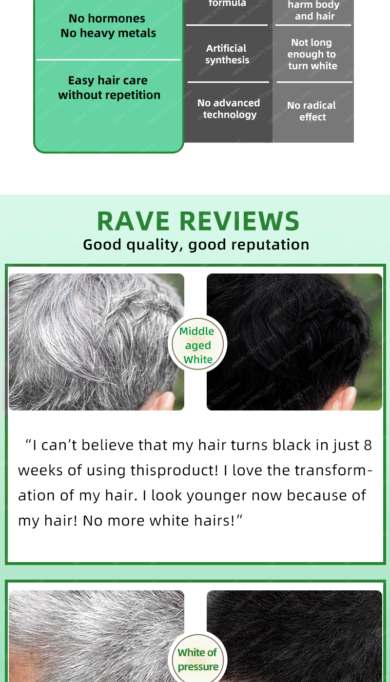Description Picture 6 of itemAnti Gray Hair Serum Remedy
