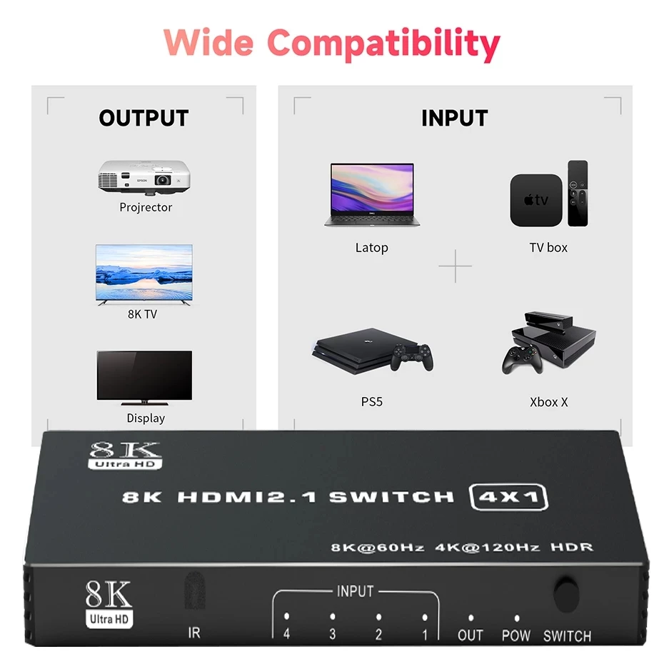8K HDMI 2.1 ġ, 3x1, 4x1, 5x1, 4K, 120Hz HDMI ó, 5  1, 8K HDMI ġ ñ, 48Gbps, Dolby Vison (Xbox ø PS5 )