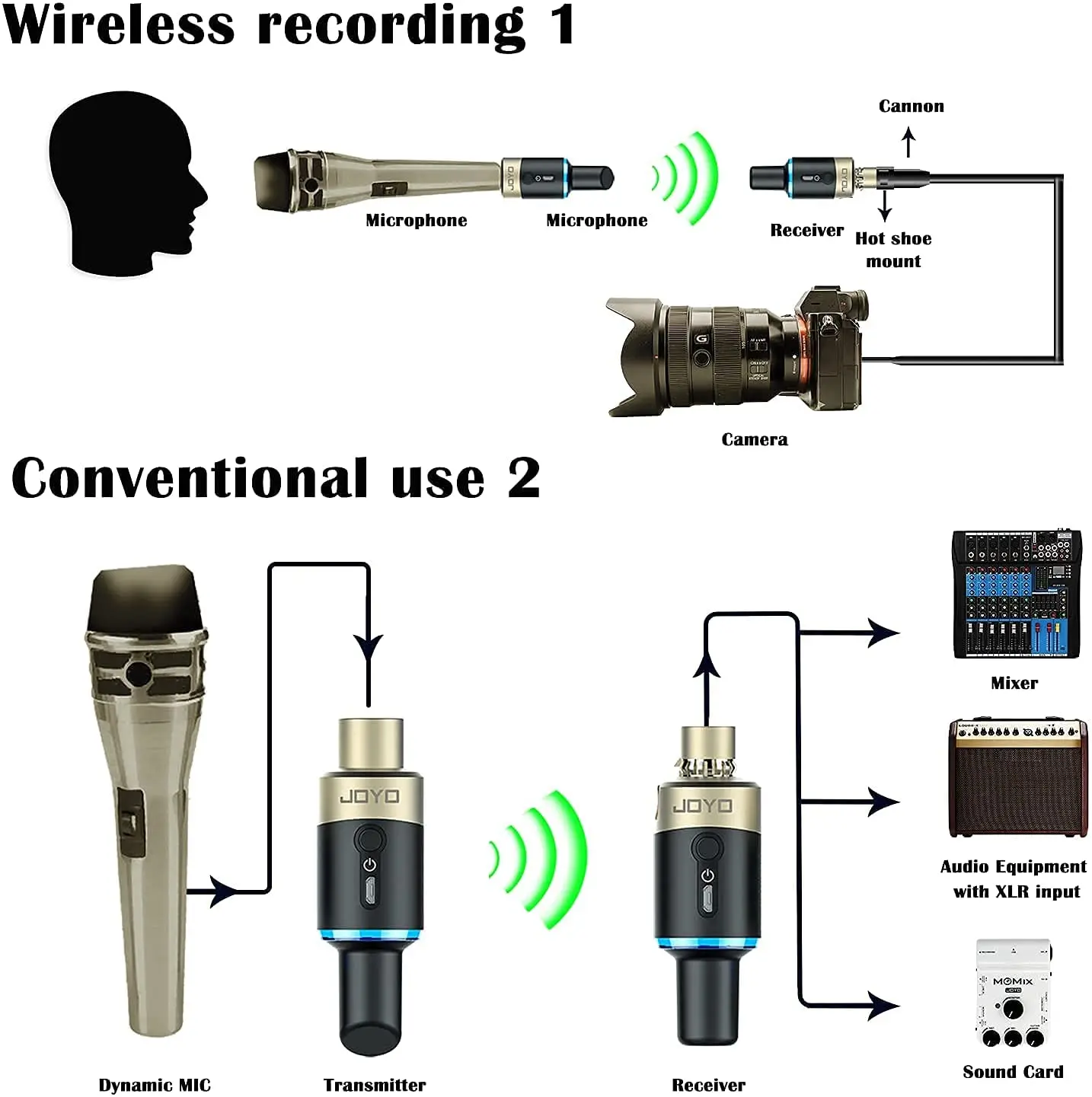 JOYO MW-1 5,8 ГГц Беспроводная микрофонная система 4 канала подключение к XLR Mic адаптер беспроводной Динамический микрофон передатчик приемник (art.: 3920b2acc5f1e) - 3920b2acc5f1e