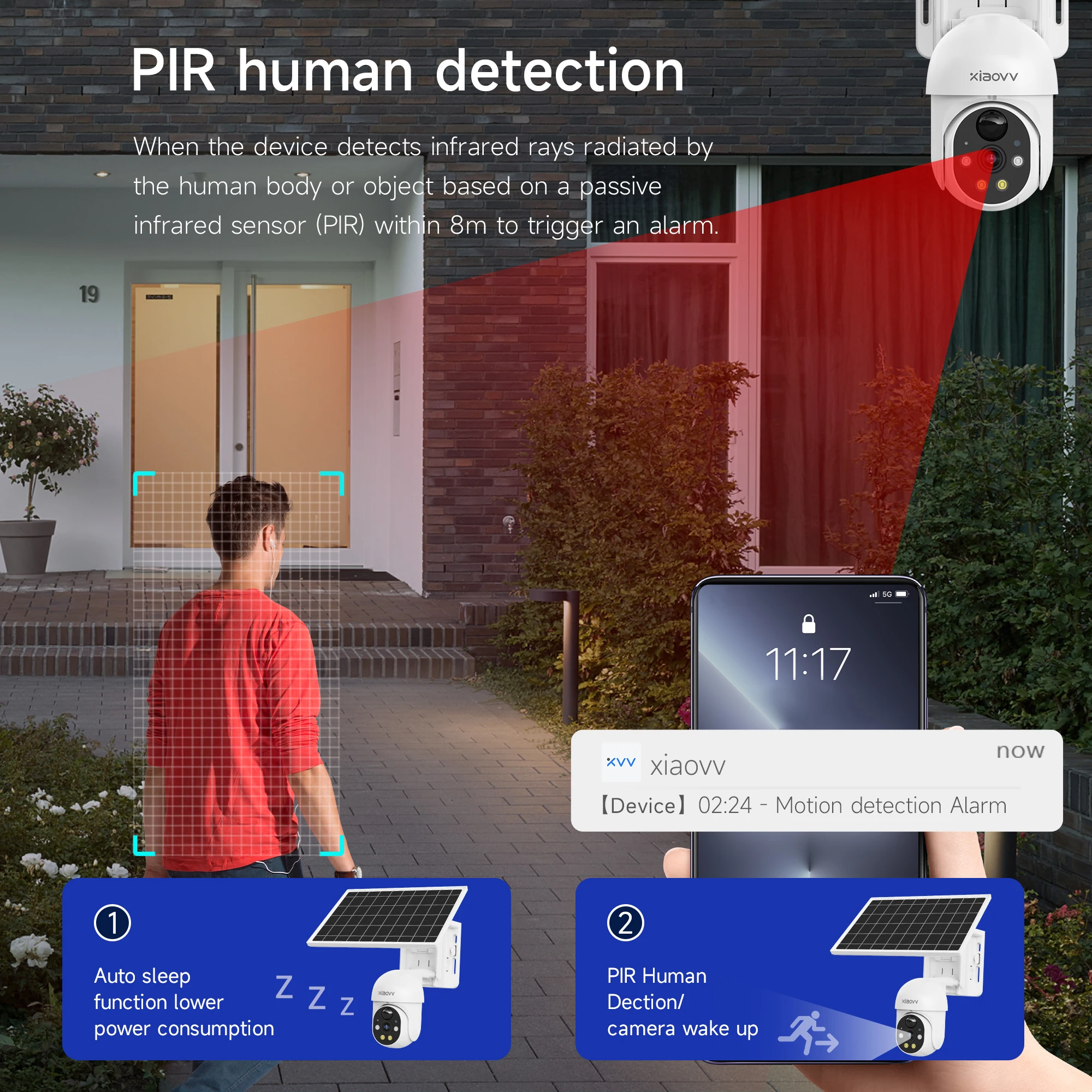 SIM ¾翭  ī޶,  ߿,  , 360  ̺ , 2K ÷ Ʈ , PIR, 4G