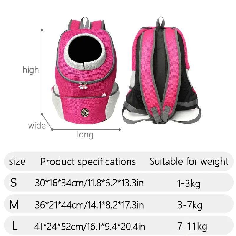 Small Dog Backpack Carrier – Breathable Travel Bag