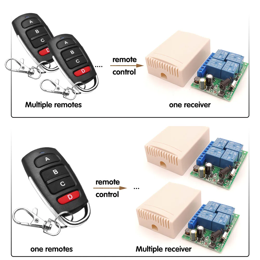 10A Relais 12V 4CH Kanal 433MHZ Funkfernbedienung Schalter Empfängerplatine  mit Fernbedienung