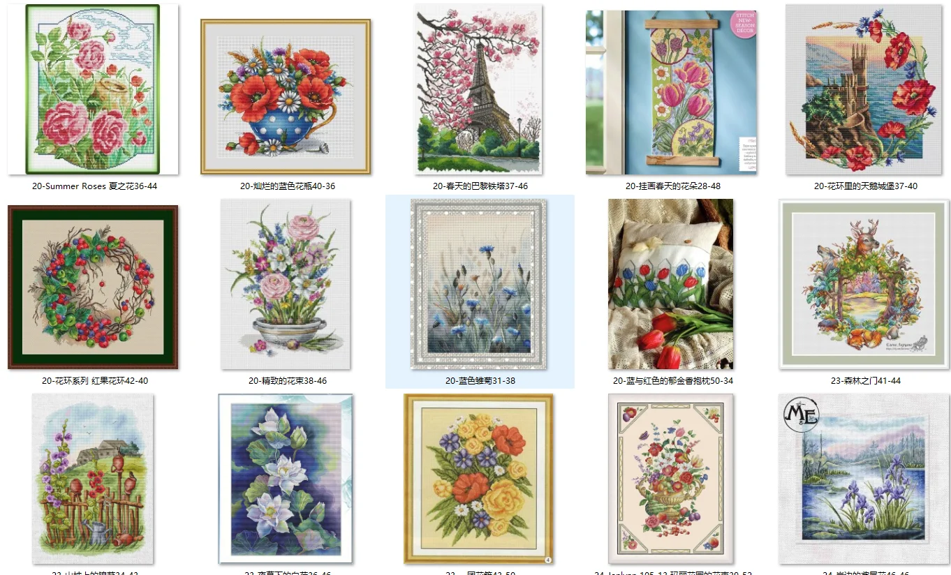 Cross Stitch Kit 25- Harvest fruits 40-55 28ct 32ct 14ct Metallic fabric Cloth hand Embroidery Material Kit