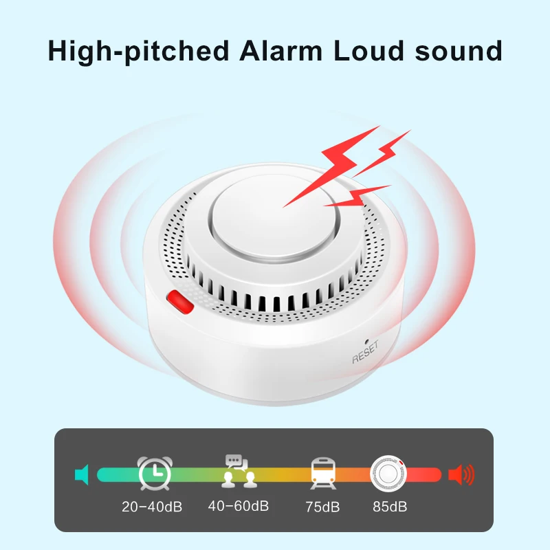 Tuya Smart WiFi Smoke Detector 2 Pack smoke alarm