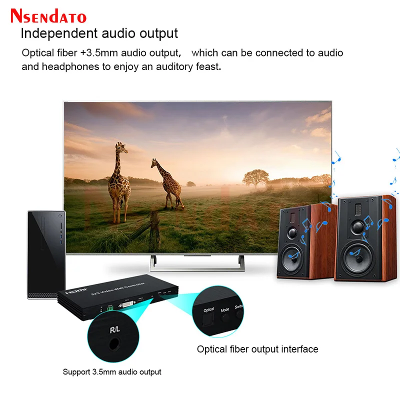 2X3 HDMI TV Video Wall Controller Processor 2x3 2x2 3x2 4x1 5x1 6x1 6 Screen HDMI TV Video Wall Stitching Processor Splicer Box