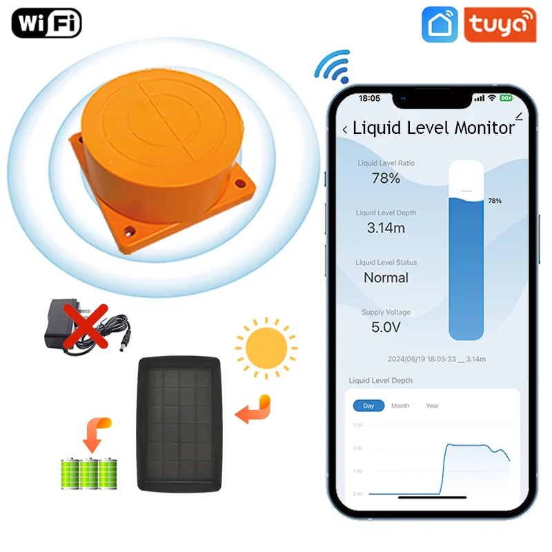 Morayelec ME201WSP Tuya Smart Life APP Monitor Wireless Solar Powered Liquid Water Fuel Tank Level Meter