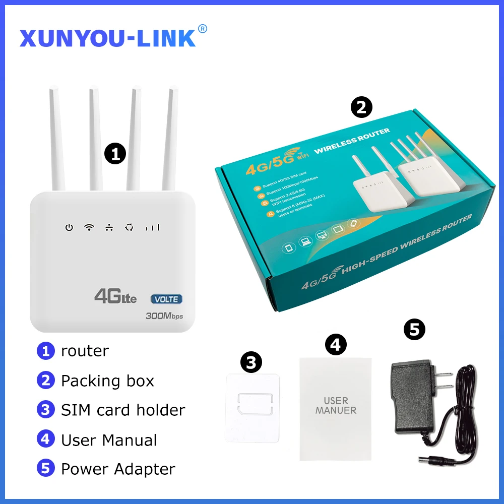 WiFi Router 4G LTE WiFi Router WiFi 6 Modem 300Mbps 2.4 G With Wired Telephone Interface SIM Card Slot for Europe Africa Asia South Americ