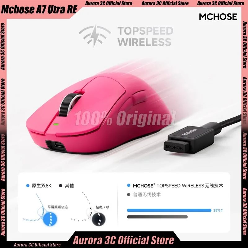 mchose A7 ultra re ゲーミングマウス Amazon | MCHOSE A7 ULTRA ゲーミングマウス ワイヤレス 8Kドングル