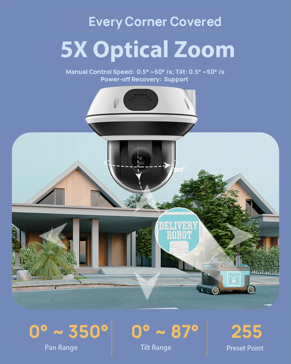 Kamera, amely teljes panoráma- és döntési mozgást fed le