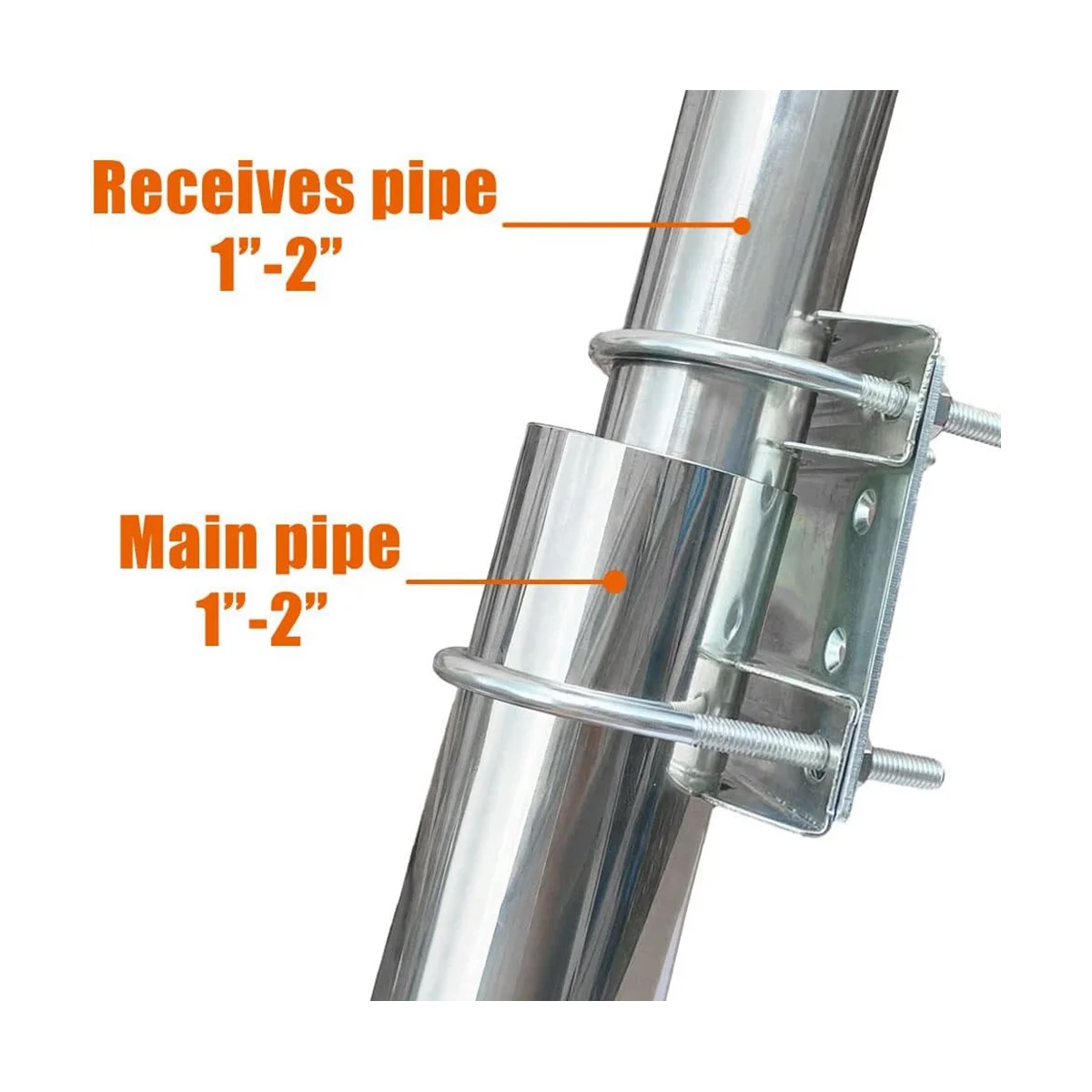 Universal Mount U-Bracket for Starlink Dish,Heavy U-Bolt Clamp Bracket,Roof Mast to Pole to Pipe Mounting Adapter
