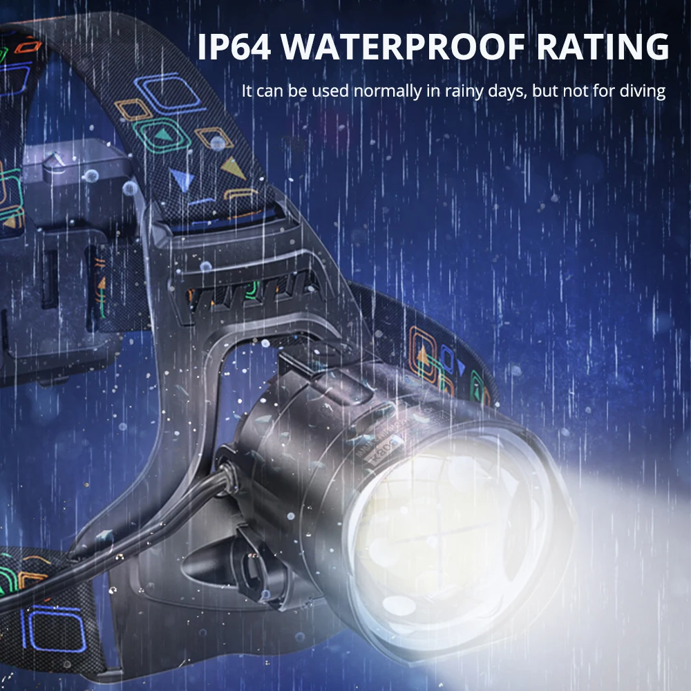 Super Bright LED Headlight with XHP90 Lamp Beads Waterproof