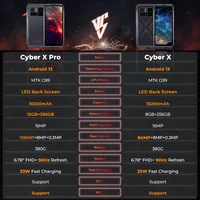 [World Premiere] HOTWAV Cyber X Pro/ Cyber X Rugged G99 12GB/8GB+256GB 6.78'' FHD+ 90Hz 108MP 10200mAh Battery 2