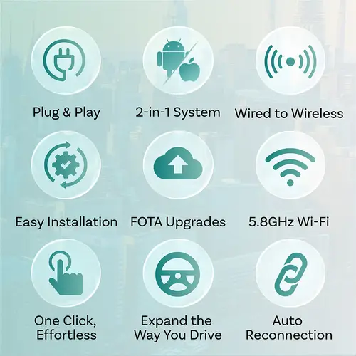 Ottocast Express Mini Dot Wireless Carplay Adapter Android Auto Dongle Wired to Wireless WiFi 6 Plug & Play for Audi Kia - Image 2