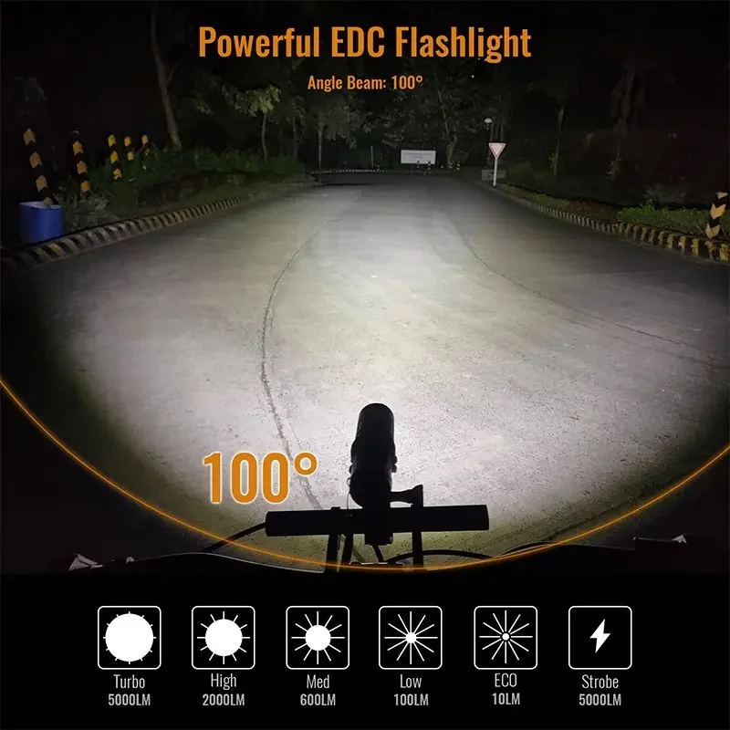 LED flashlight Sofirn SP33S USB C rechargeable XHP70.2 5000lm powerful with power bank function