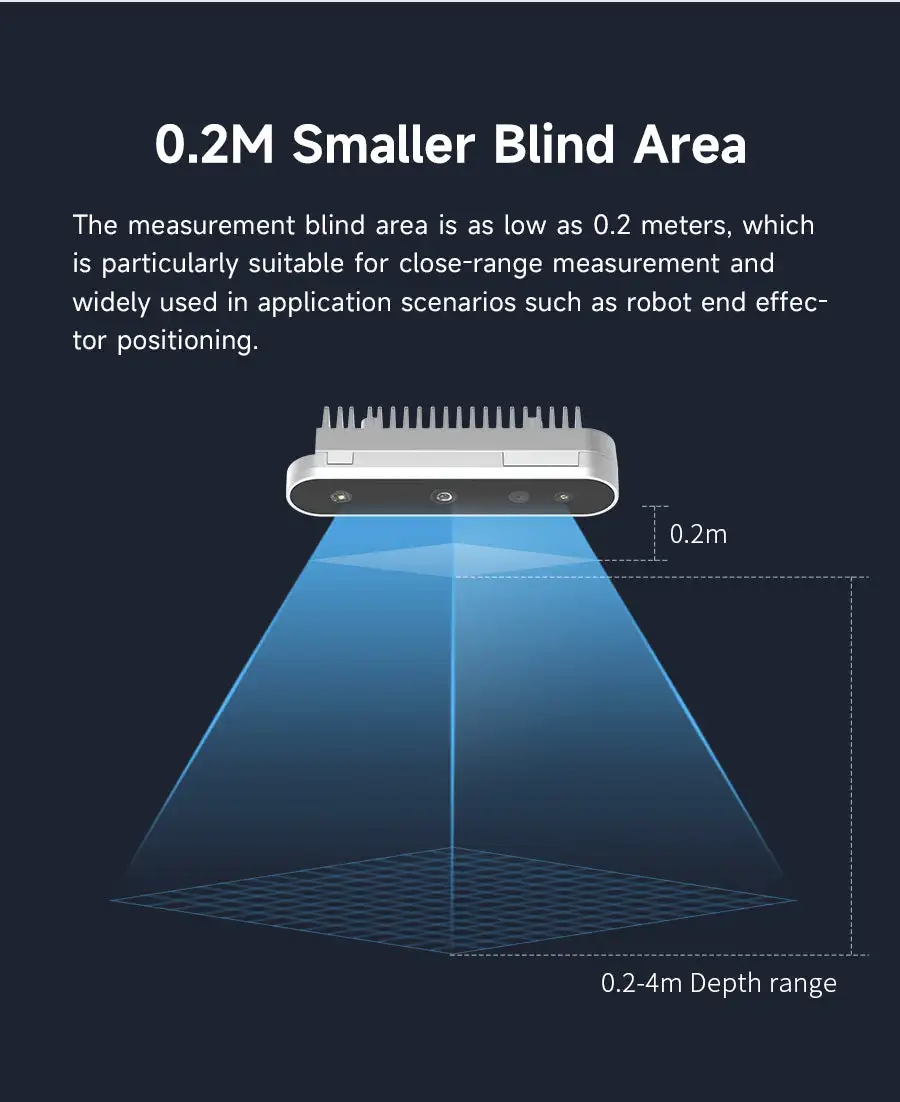 Using structured light 3D imaging technology to obtain depth images,Angstrong Nu