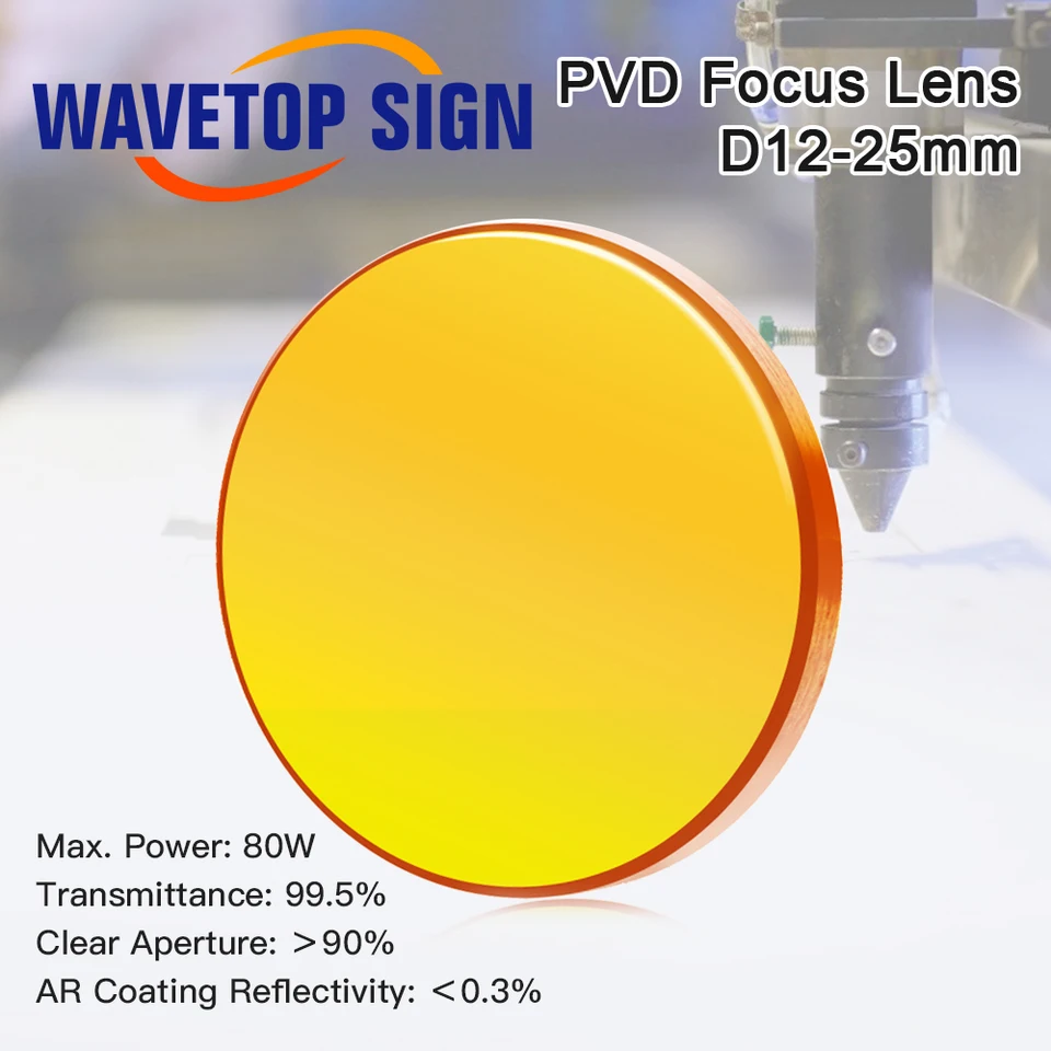 Wavetopsign-フォーカスレンズ,焦点距離50.8mm,直径12/18mm,1ピースmoミラー20x3mm,3020 k40co2レーザー彫刻 知っておきたい撮影レンズの基礎 ～ カタログ用語編 ～ | 東芝テリー