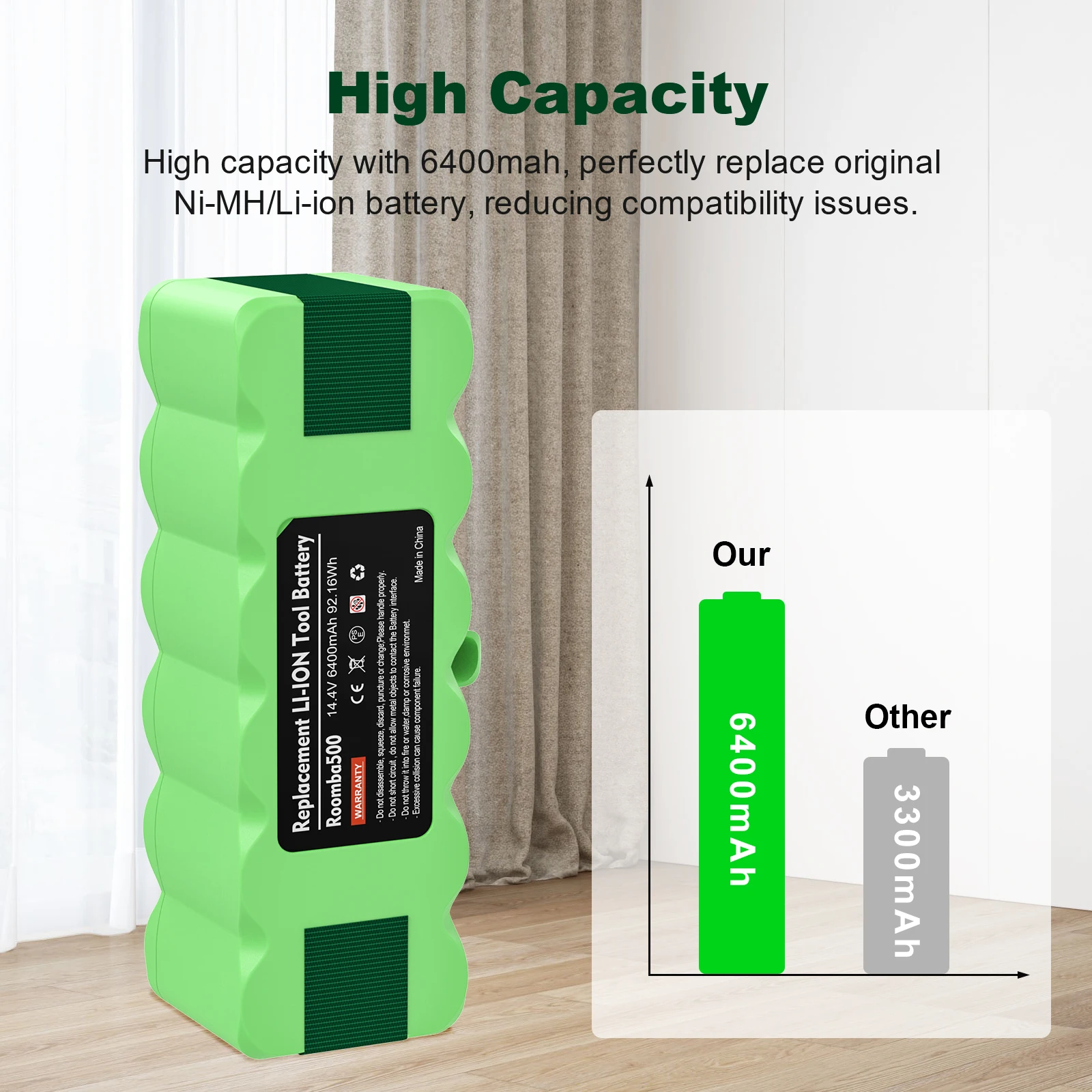 NASTIMA Aggiorna La Batteria Agli Ioni Di Litio Da