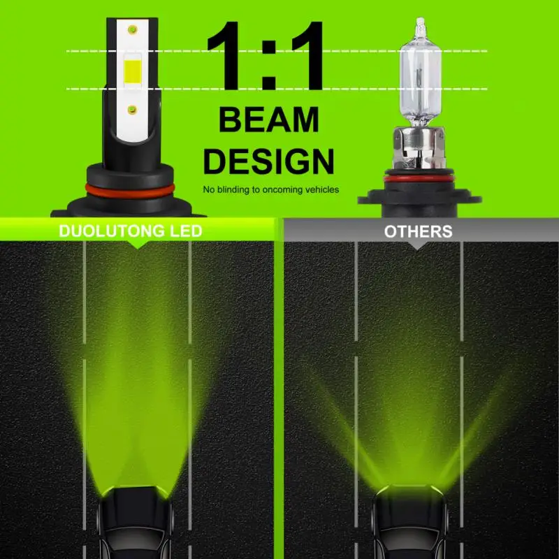 

Лимонно-зеленые фонарики, противотуманные лампы, автомобильные фары H7 H8 H9 H11 9006 HB4 9005 HB3, Автомобильные дневные ходовые огни, детали для дневных ходовых огней