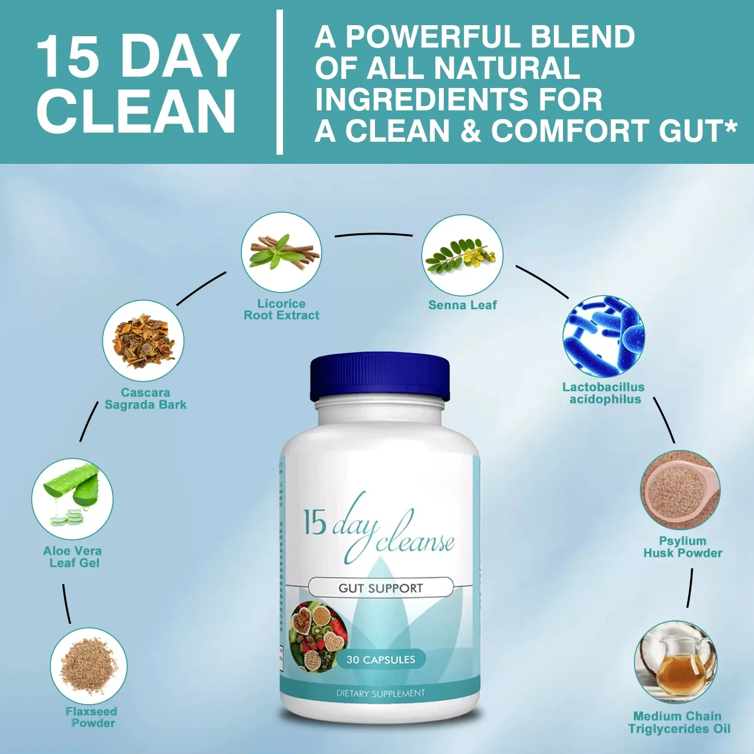 Supports Weight Loss Advanced Bowel Movement Constipation Relief Relaxation 15 Day Colon Cleanse Detox