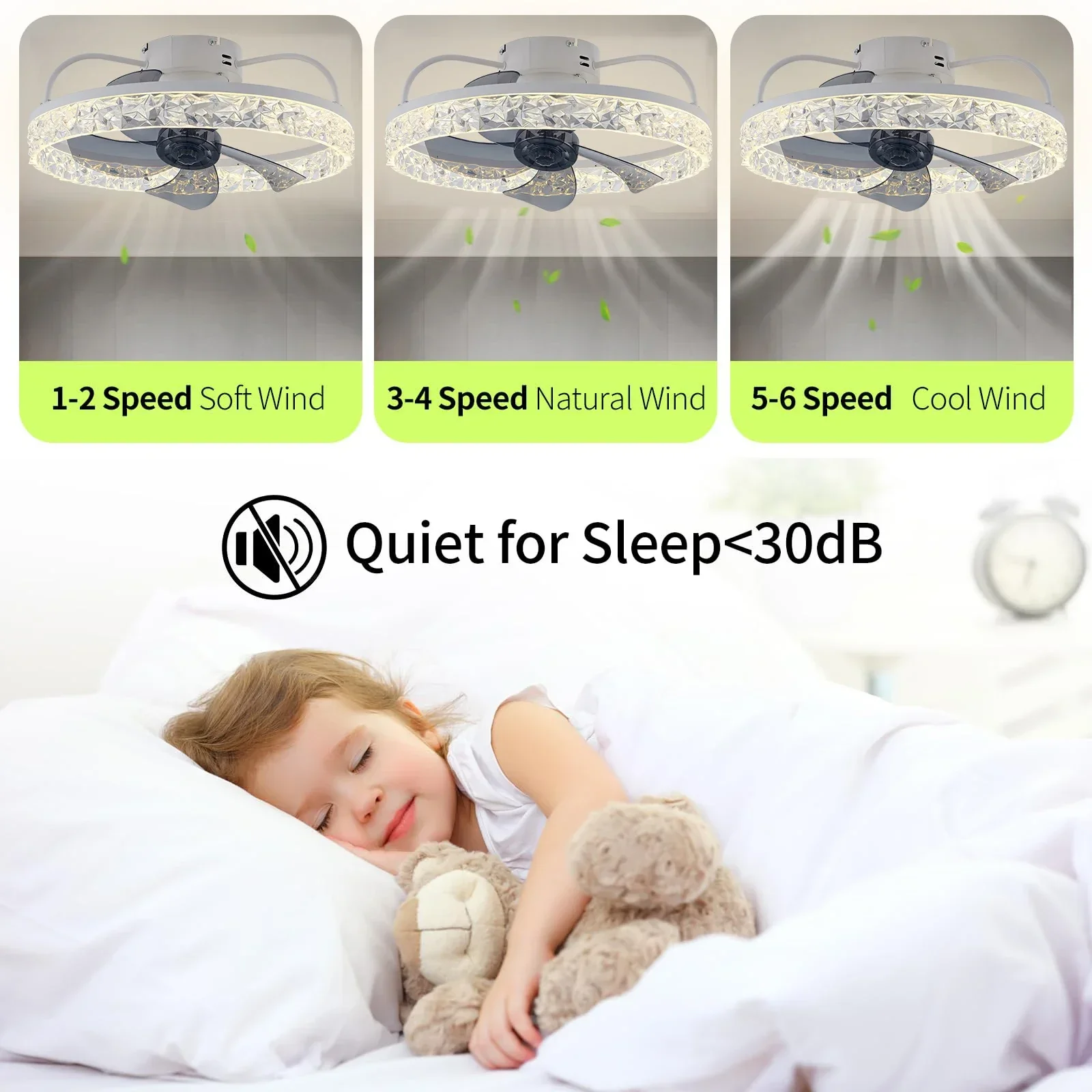 Jelena LED Fan Light Modern Ceiling Fan with Light 6-speed Wind Speed Household Stepless Dimming for Ceiling Room