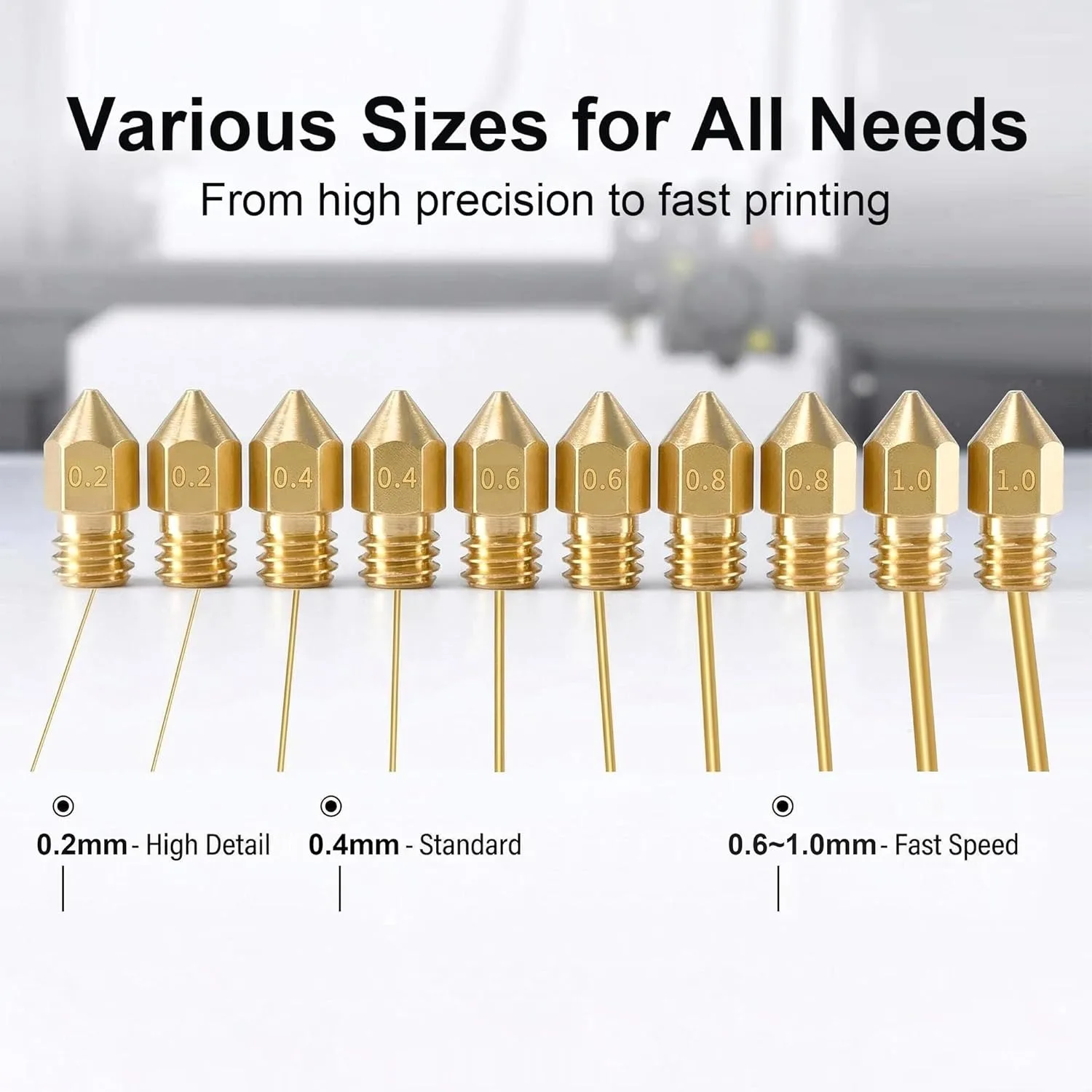 Duze pentru imprimare 3D · 16pcs Nozzle kit
