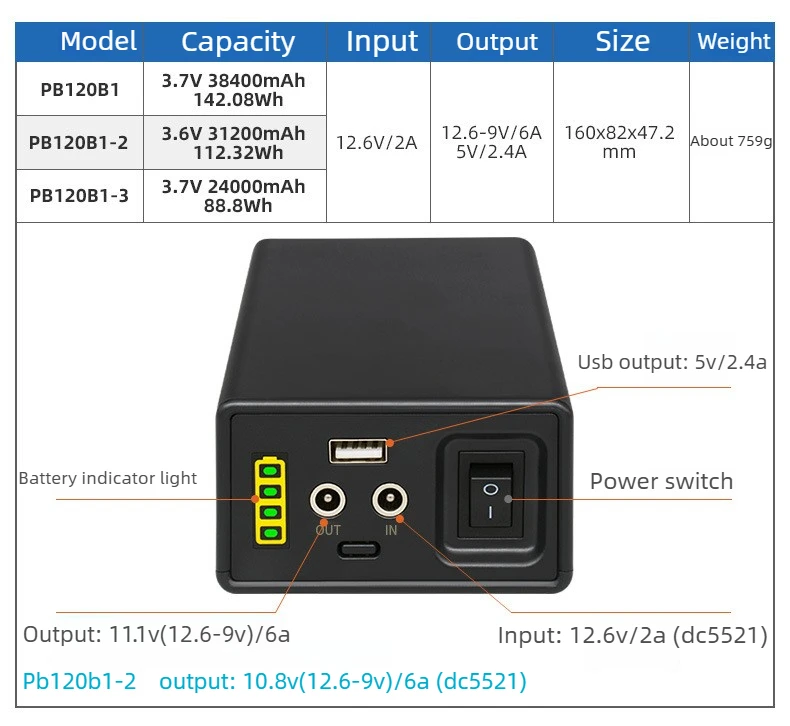 12V 9V 5V Portable Power Bank 18650 Battery Pack Compact Size Large Capacity, Re