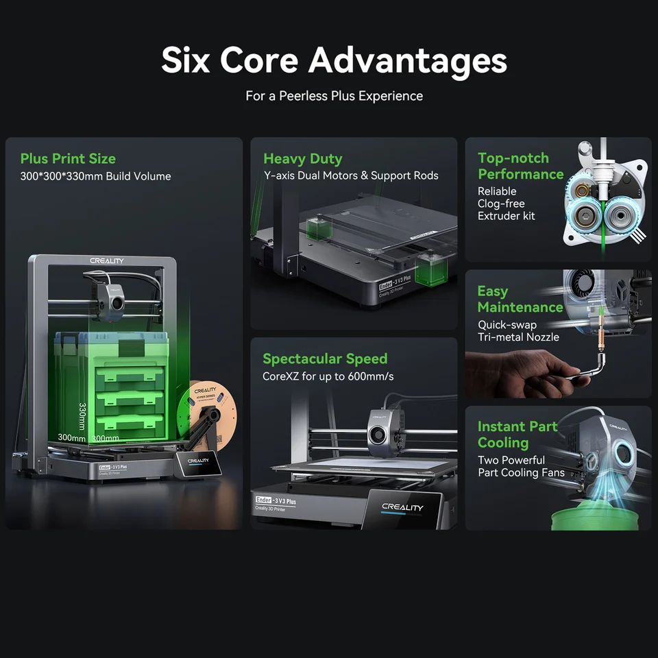 Creality Ender 3 V3 Plus 3D Printer Core XZ Motion System Direct