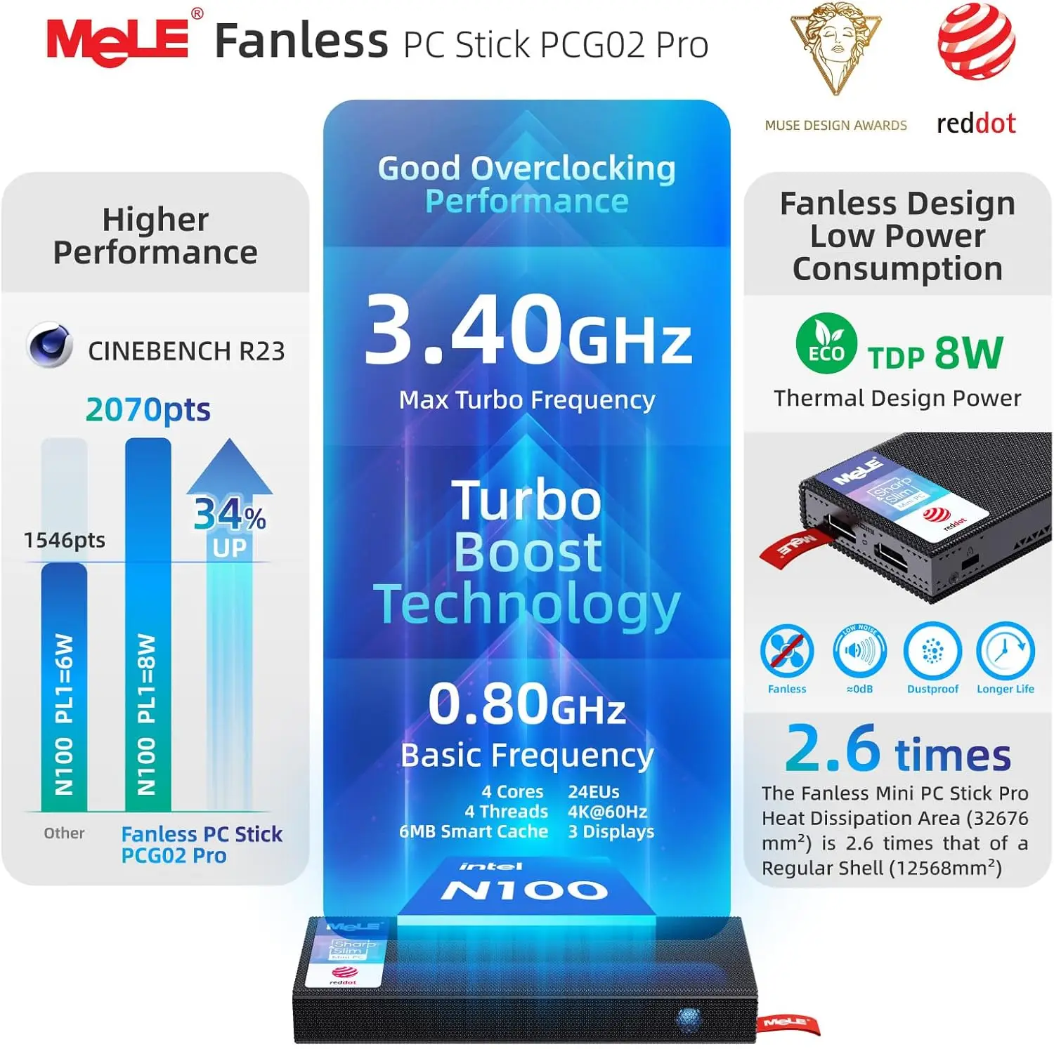 HiMeLE PCG02 Pro ファンレスミニPCスティック Amazon.co.jp: HiMeLE PCG02 Pro スティックPC N100ファンレス