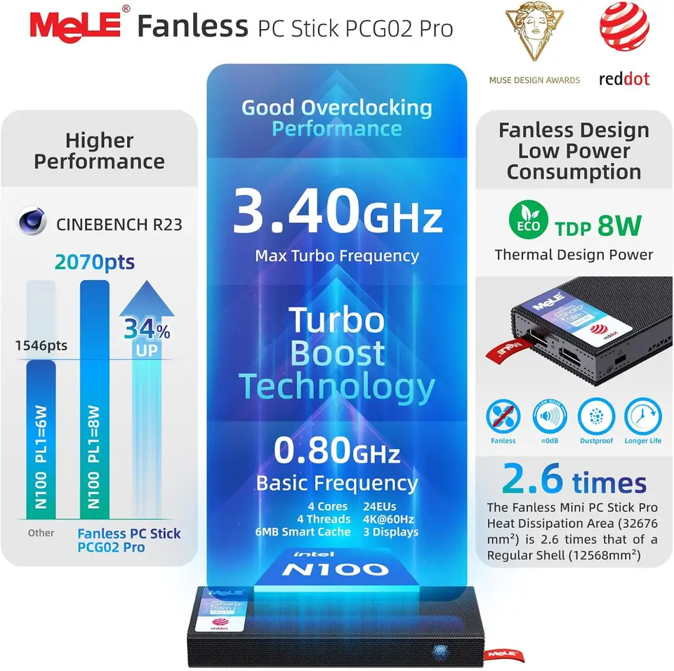 【訳有】MeLE PCG02｜N100/8G/256G｜ファンレスPCスティック MeLE PCG02 Pro ファンレス ミニ PC スティック N100 8GB 128GB 256GB