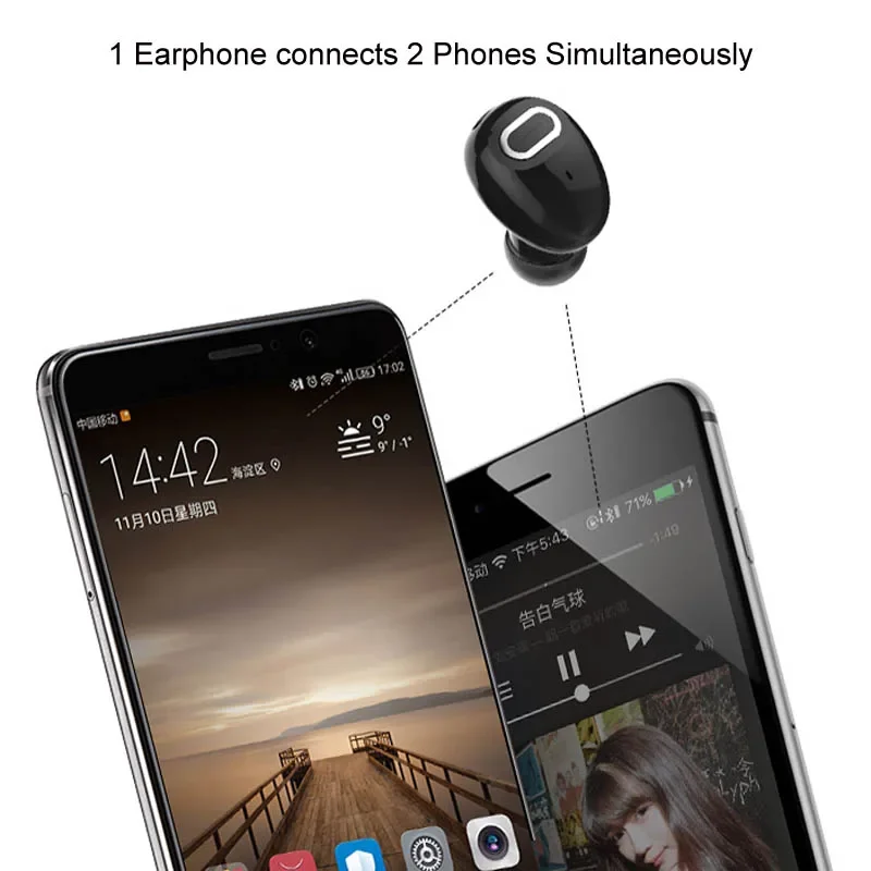 Mini Bluetooth Earphone 10 Hrs Music Time Wireless For TV PC iPhone Samsung Android Phone