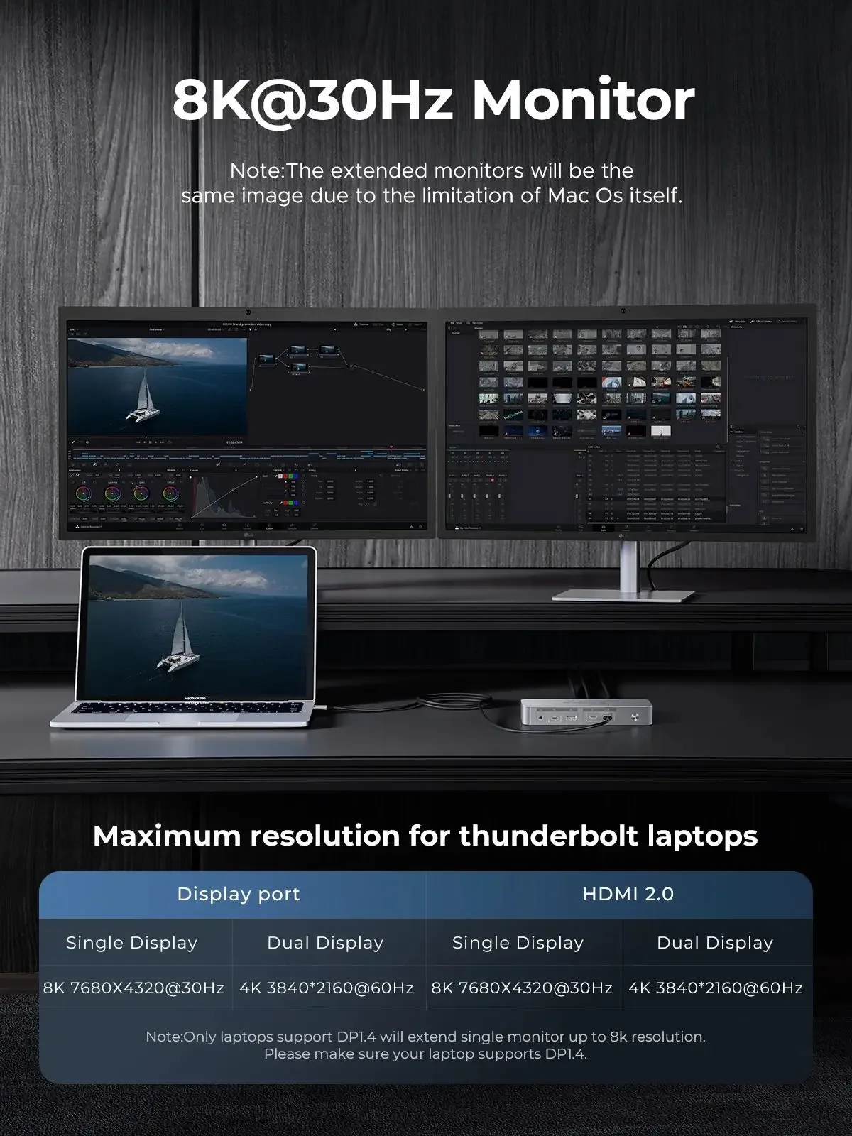 ORICO Thunderbolt 4 Docking Station Type C to HDMI-Compatible Adapter 8K@30Hz USB 3.2 Gen2 HUB Splitter for MacBook 5