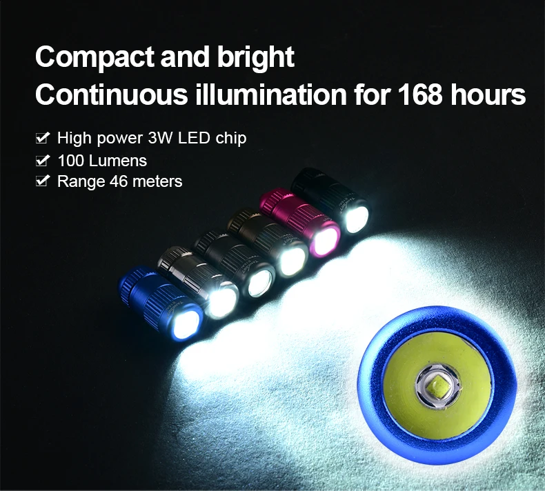 Description Picture 6 of itemTank007 Powerful flashlight multifunctional flashlight keychain Reconnaissance Emergency Lighting